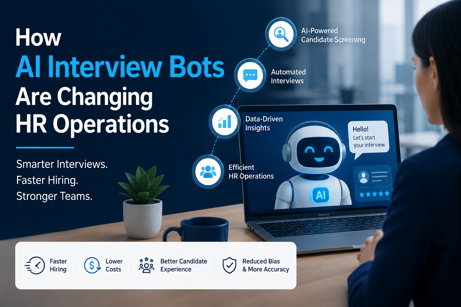 How AI Interview Bots Are Changing HR Operations